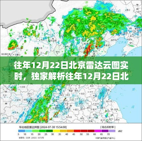 揭秘往年12月22日北京雷达云图背后的天气力量，实时解析与探索神秘面纱