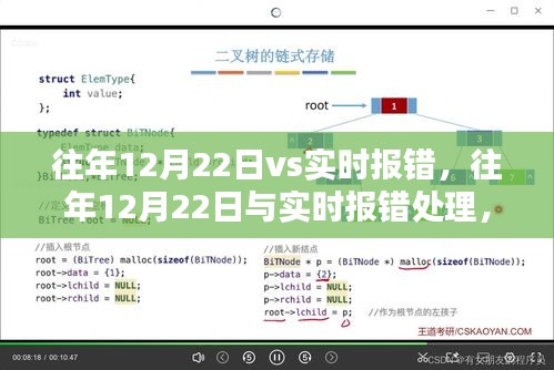 往年12月22日与实时报错处理指南，一步步解决遇到的问题