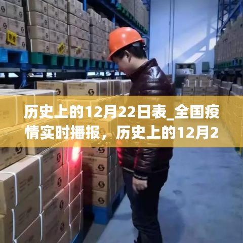 特殊时期下的历史交汇，历史上的12月22日与全国疫情实时播报深度分析