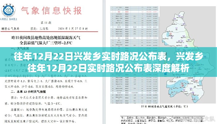 随时随地 第2页