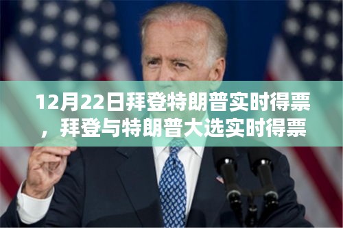 拜登与特朗普大选实时得票统计，产品评测及最新动态分析