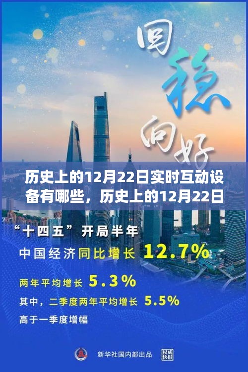 历史上的12月22日实时互动设备演变与评测概览