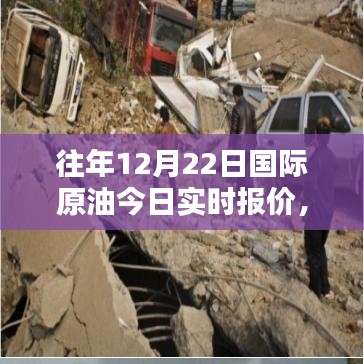 探秘国际原油实时行情，揭秘小巷深处的原油报价秘境与行情解析（最新实时报价）