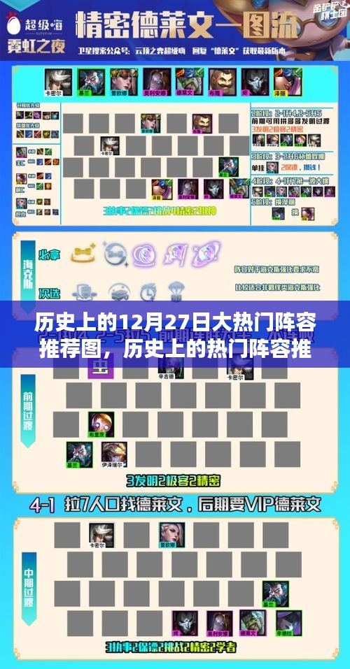 如何制作历史上的热门阵容推荐图——以12月27日为例的详细指南与推荐阵容展示图集制作教程