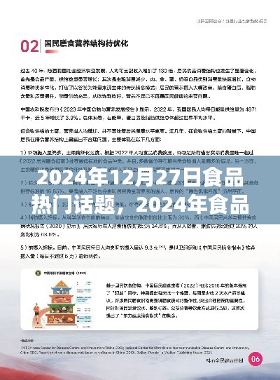 健康饮食引领潮流，食品科技革新未来，揭秘2024年食品热门话题