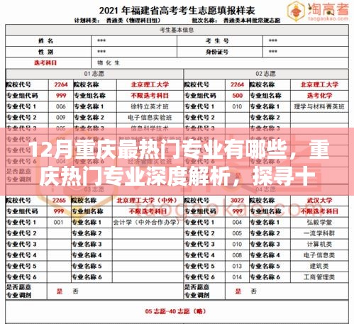 侃侃而谈 第2页