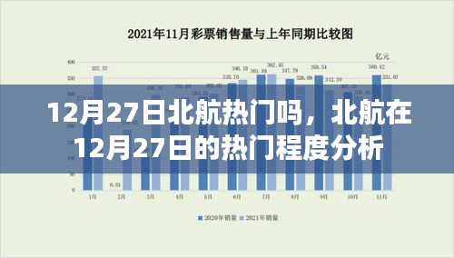 北航在12月27日的热门程度深度解析