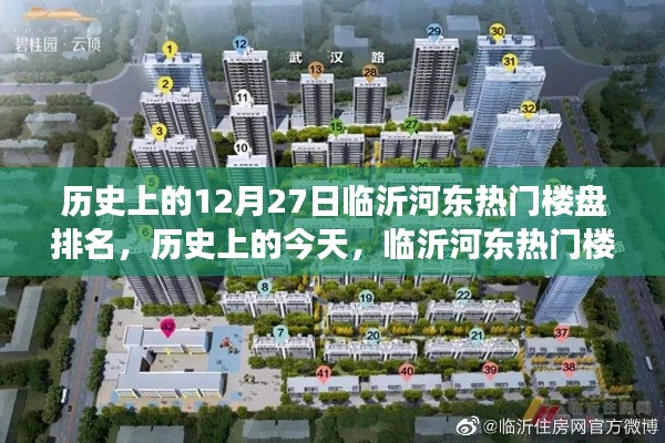 临沂河东热门楼盘变迁记，学习变化，自信成就梦想，河东崛起在历史上的今天——12月27日热门楼盘排名