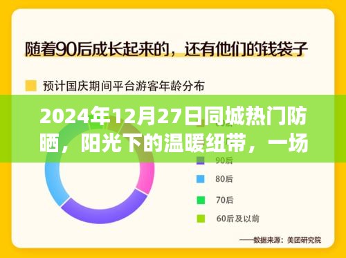 2024年同城热门防晒揭秘，阳光下的温暖纽带与奇妙日常体验