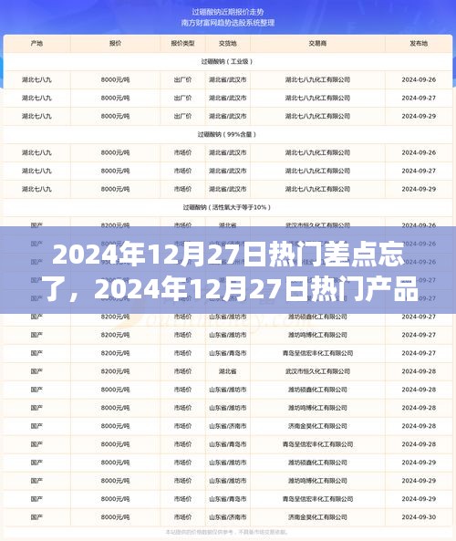 2024年12月27日热门产品差点忘了，全面评测与介绍