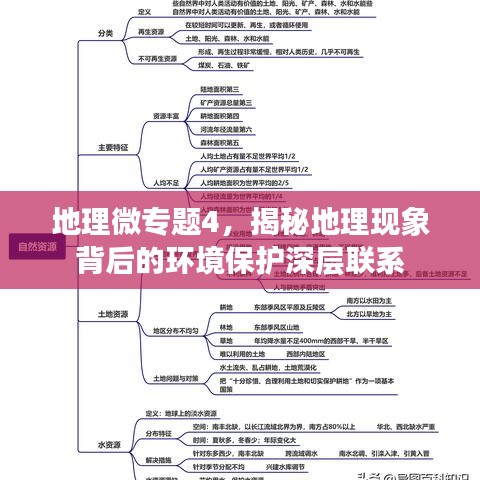 地理微专题4，揭秘地理现象背后的环境保护深层联系