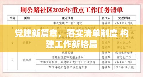 党建新篇章，落实清单制度 构建工作新格局