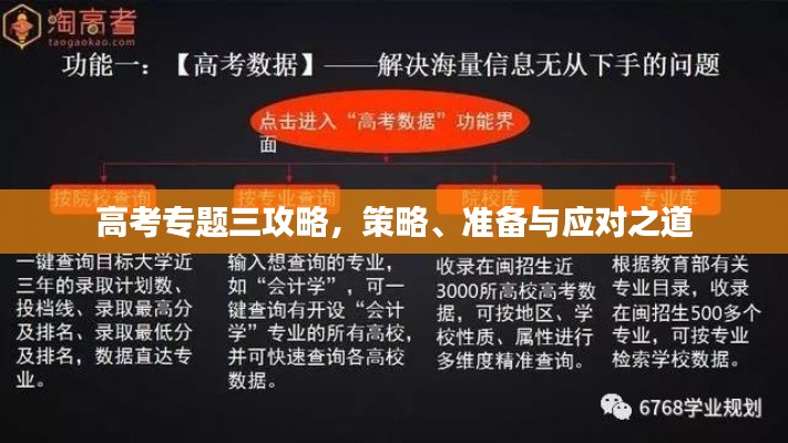 高考专题三攻略，策略、准备与应对之道