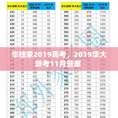 纲举目张 第2页