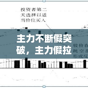 主力不断假突破，主力假拉升真出货 
