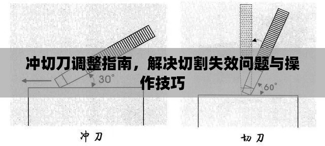 冲切刀调整指南，解决切割失效问题与操作技巧