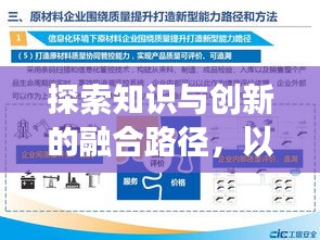探索知识与创新的融合路径，以学习促专题研究的新视角