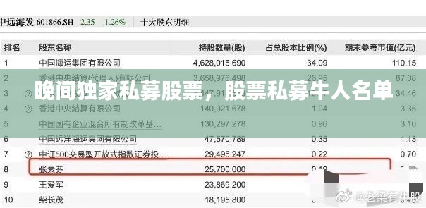 晚间独家私募股票，股票私募牛人名单 
