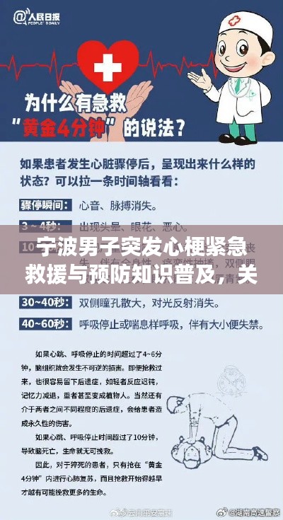 宁波男子突发心梗紧急救援与预防知识普及，关键时刻自救与求助须知