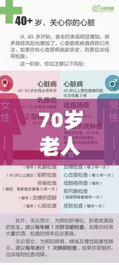 70岁老人突发疾病，应对策略与关注重点