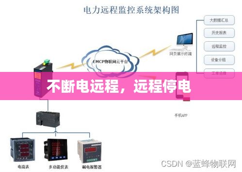 不断电远程，远程停电 