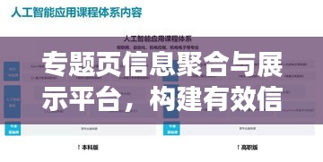 专题页信息聚合与展示平台，构建有效信息的门户标题