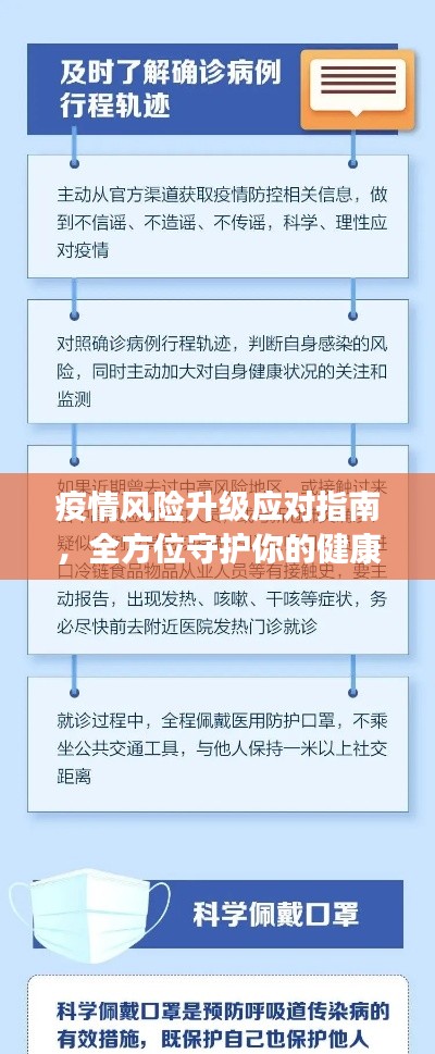 疫情风险升级应对指南，全方位守护你的健康防线！