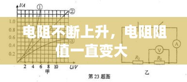 电阻不断上升，电阻阻值一直变大 