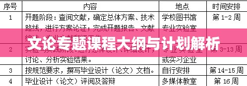 文论专题课程大纲与计划解析