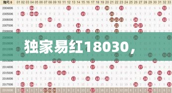独家易红18030， 