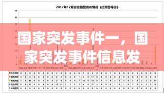 国家突发事件一，国家突发事件信息发布网 
