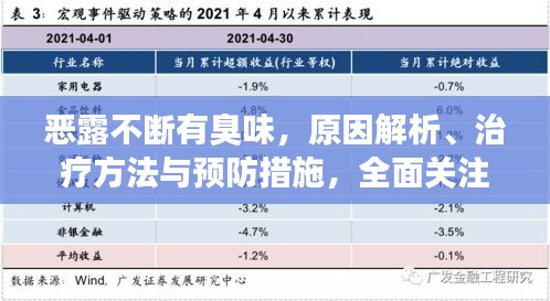 恶露不断有臭味，原因解析、治疗方法与预防措施，全面关注女性健康