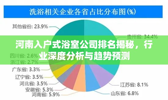 河南入户式浴室公司排名揭秘，行业深度分析与趋势预测