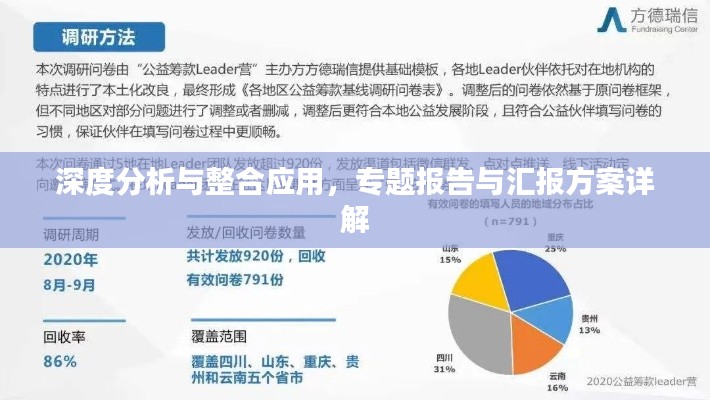 深度分析与整合应用，专题报告与汇报方案详解