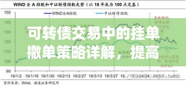 可转债交易中的挂单撤单策略详解，提高交易效率的关键技巧