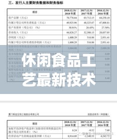 休闲食品工艺最新技术规范揭秘，应用实践及影响