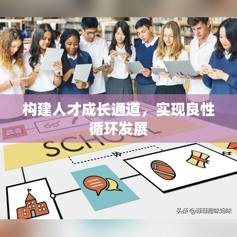 构建人才成长通道，实现良性循环发展