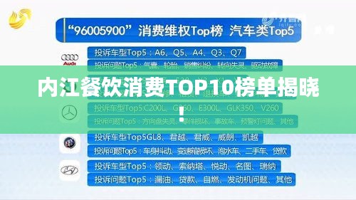 内江餐饮消费TOP10榜单揭晓！