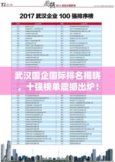 武汉国企国际排名揭晓，十强榜单震撼出炉！