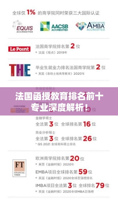 法国函授教育排名前十专业深度解析！