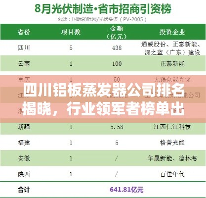 四川铝板蒸发器公司排名揭晓，行业领军者榜单出炉！