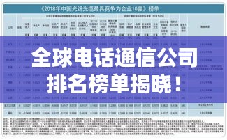 全球电话通信公司排名榜单揭晓！