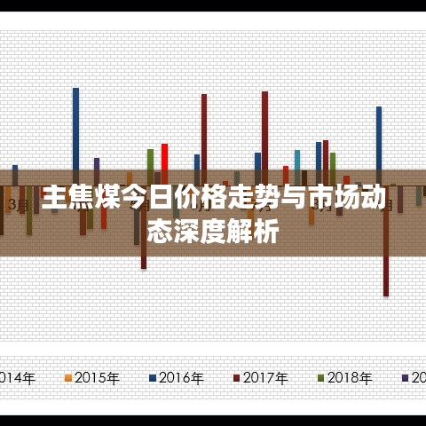 主焦煤今日价格走势与市场动态深度解析
