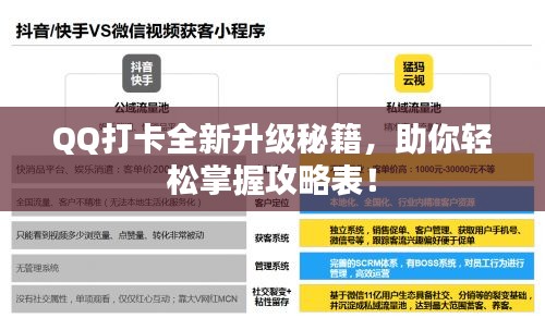 QQ打卡全新升级秘籍，助你轻松掌握攻略表！