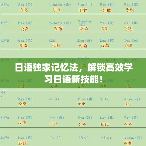 日语独家记忆法，解锁高效学习日语新技能！