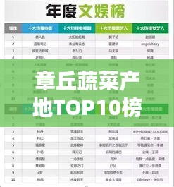 章丘蔬菜产地TOP10榜单揭晓！新鲜出炉的十大蔬菜品种排名