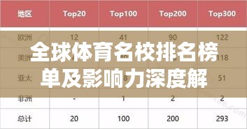 全球体育名校排名榜单及影响力深度解析