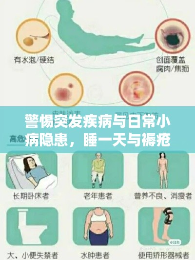 警惕突发疾病与日常小病隐患，睡一天与褥疮的警示