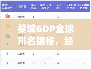 藁城GDP全球排名揭秘，经济发展深度探析