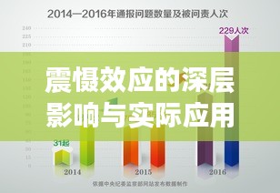 震慑效应的深层影响与实际应用探索
